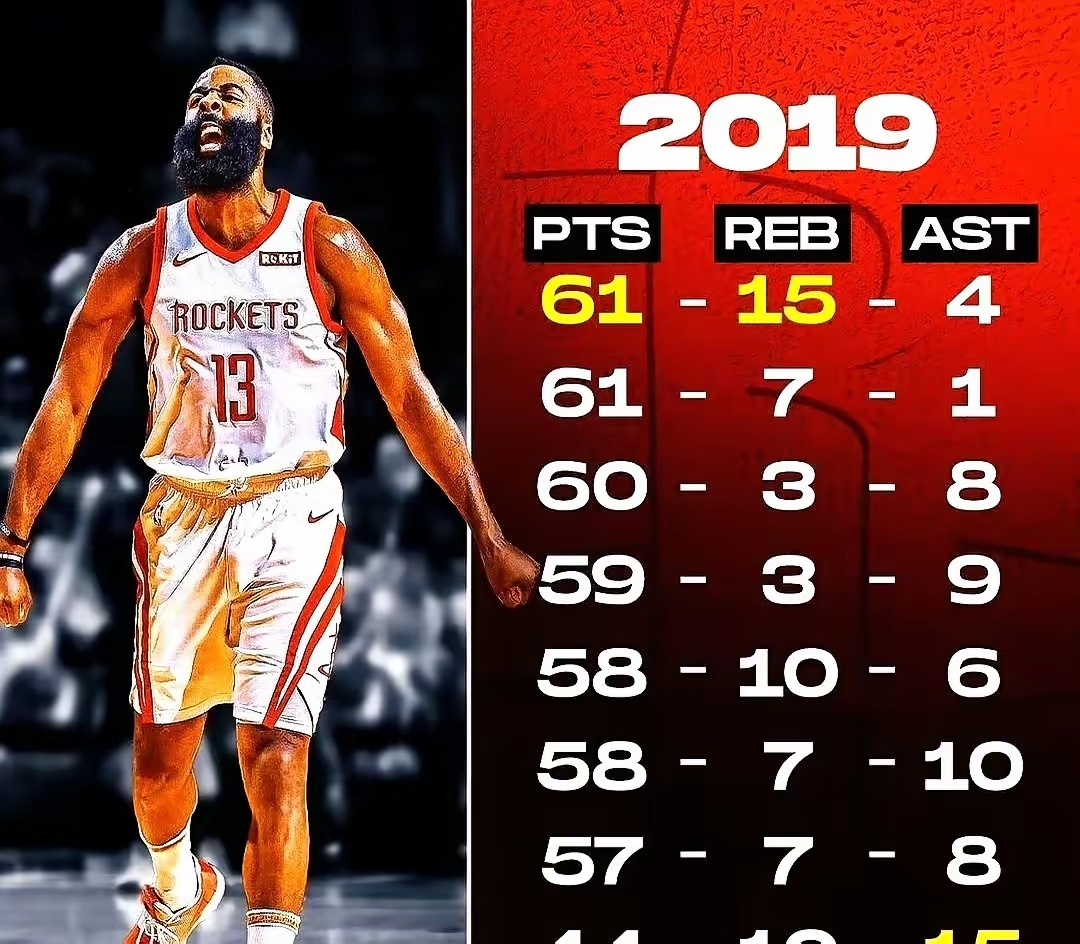 包含窗口期NBA季后赛焦点战，费耶诺德复出首秀，目标明确，球探报告显示潜力的词条