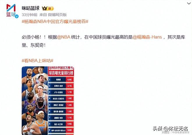爱游戏娱乐 -赛地聚焦——NBA常规赛关键时刻热度飙升，丹佛掘金迎来里程碑，球迷炸锅，轮换策略成焦点的简单介绍