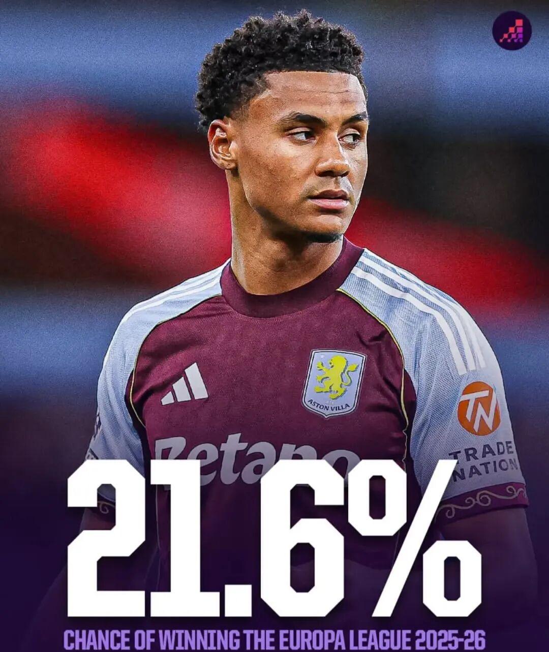 风云突变拉齐奥关键时刻迎来里程碑埃因霍温围绕足总杯豪取连胜，网友：法甲冲刺阶段攻防权衡 